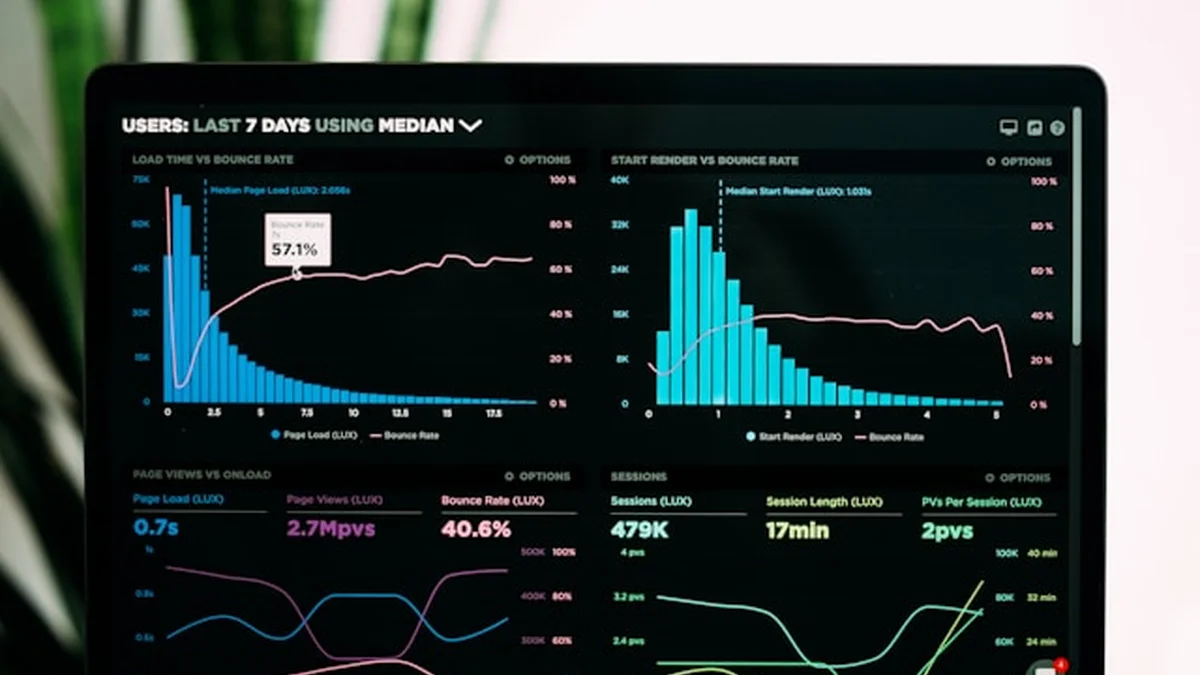 Best ERP software and business management dashboard for small companies